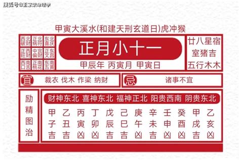 今日黃道吉日|今日黄历